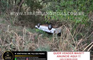 Motorista sai ileso após carro sair da pista e capotar em ribanceira no km 19 da BR 153 em Jacarezinho.