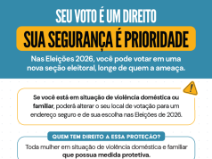 Mulheres em situação de violência domestica ou familiar, terá direito a votar em local seguro, de sua escolha.
